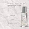 https://parfumane.com/wp-content/uploads/2025/10/AGARWOOD-FRAGRANCE-NOTES.png