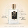 https://parfumane.com/wp-content/uploads/2025/10/CITRUS-BLENDNOTEFRAGRANCE.jpg