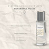 https://parfumane.com/wp-content/uploads/2025/10/FRANKINCENSE-FRAGRANCE-NOTES.png
