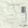 https://parfumane.com/wp-content/uploads/2025/10/GREEN-APPLE-FRAGRANCE-NOTES.png