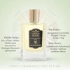https://parfumane.com/wp-content/uploads/2025/10/GREENY-BLEND-NOTE-FRAGRANCE.jpg