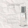 https://parfumane.com/wp-content/uploads/2025/10/MUSKY-FRAGRANCE-NOTES.png