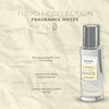 https://parfumane.com/wp-content/uploads/2025/10/SAFFRON-FRAGRANCE-NOTES.png