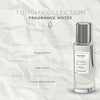 https://parfumane.com/wp-content/uploads/2025/10/VETIVER-FRAGRANCE-NOTES.png