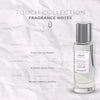https://parfumane.com/wp-content/uploads/2025/10/VIOLET-FRAGRANCE-NOTES.png
